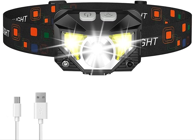LHKNL 1-Pack Headlamp